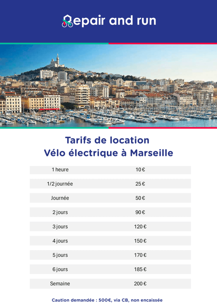 Louer un vélo electrique à Marseille